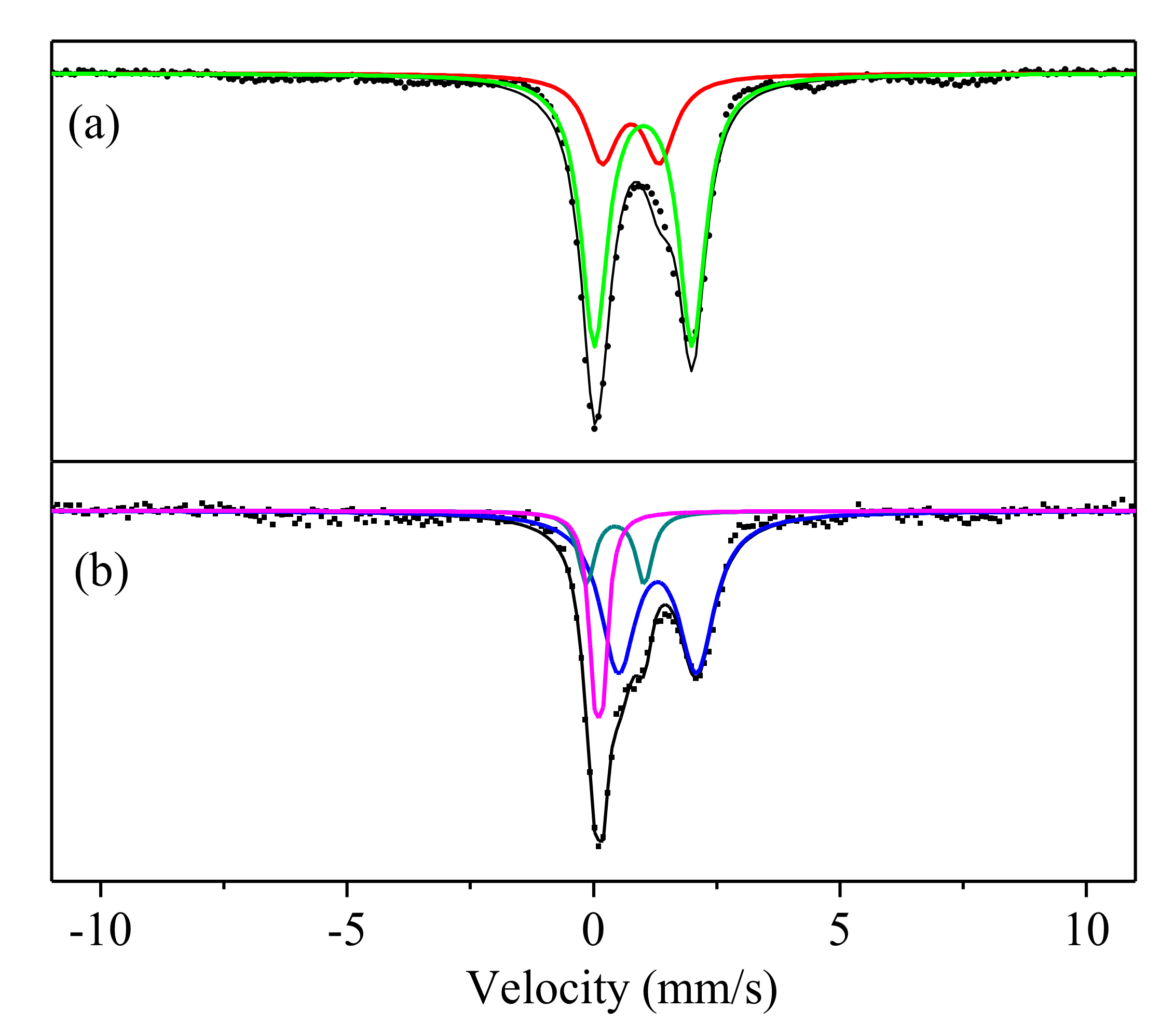 Ijerph 17 02762 g007