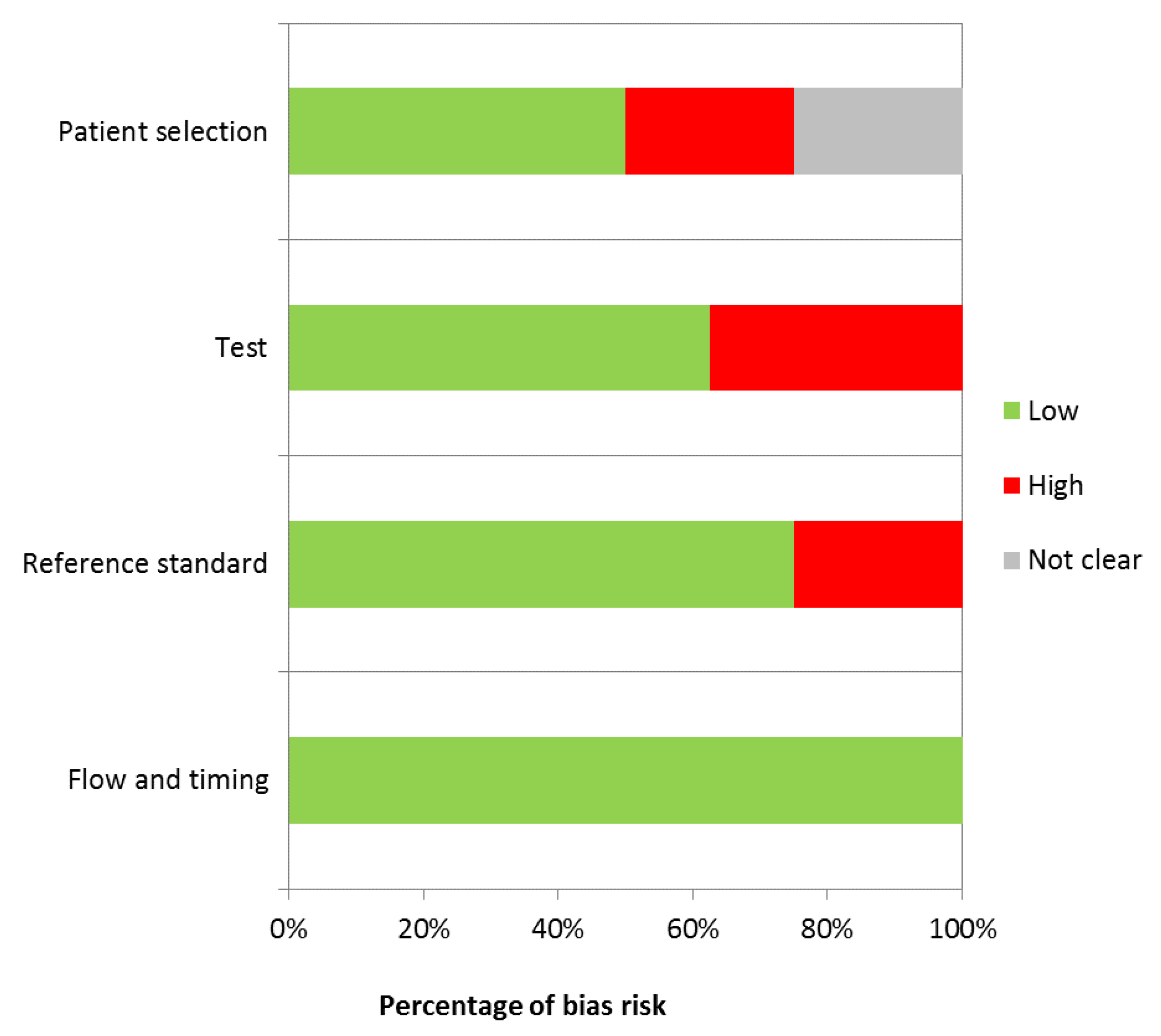 Ijerph 17 02765 i001