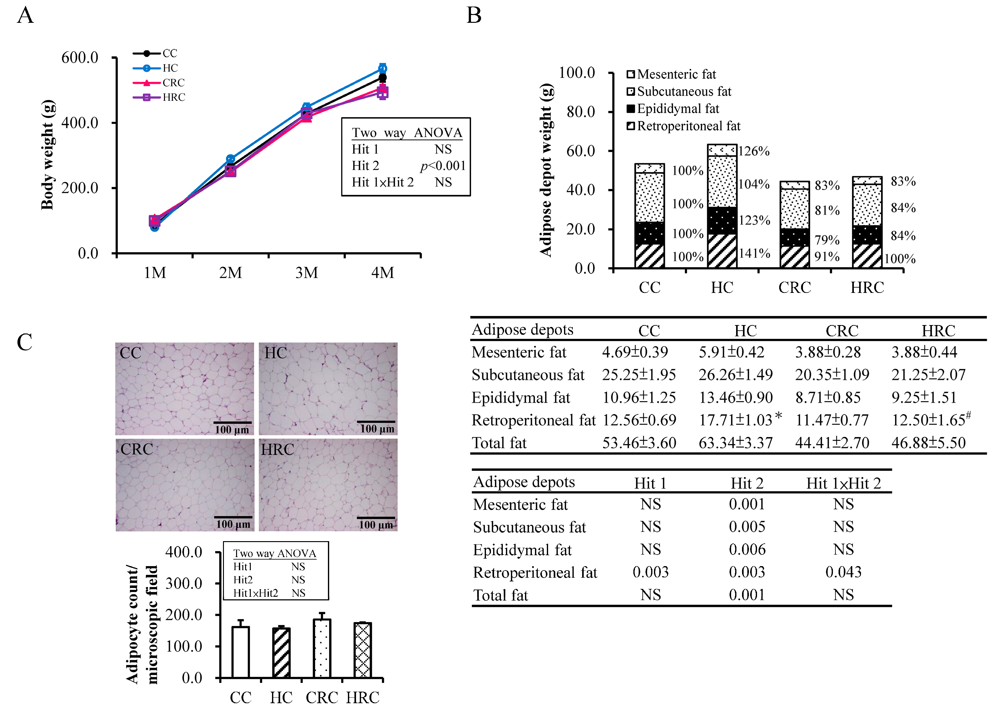 Ijerph 17 02780 g001 Ijerph 17 02780 g001