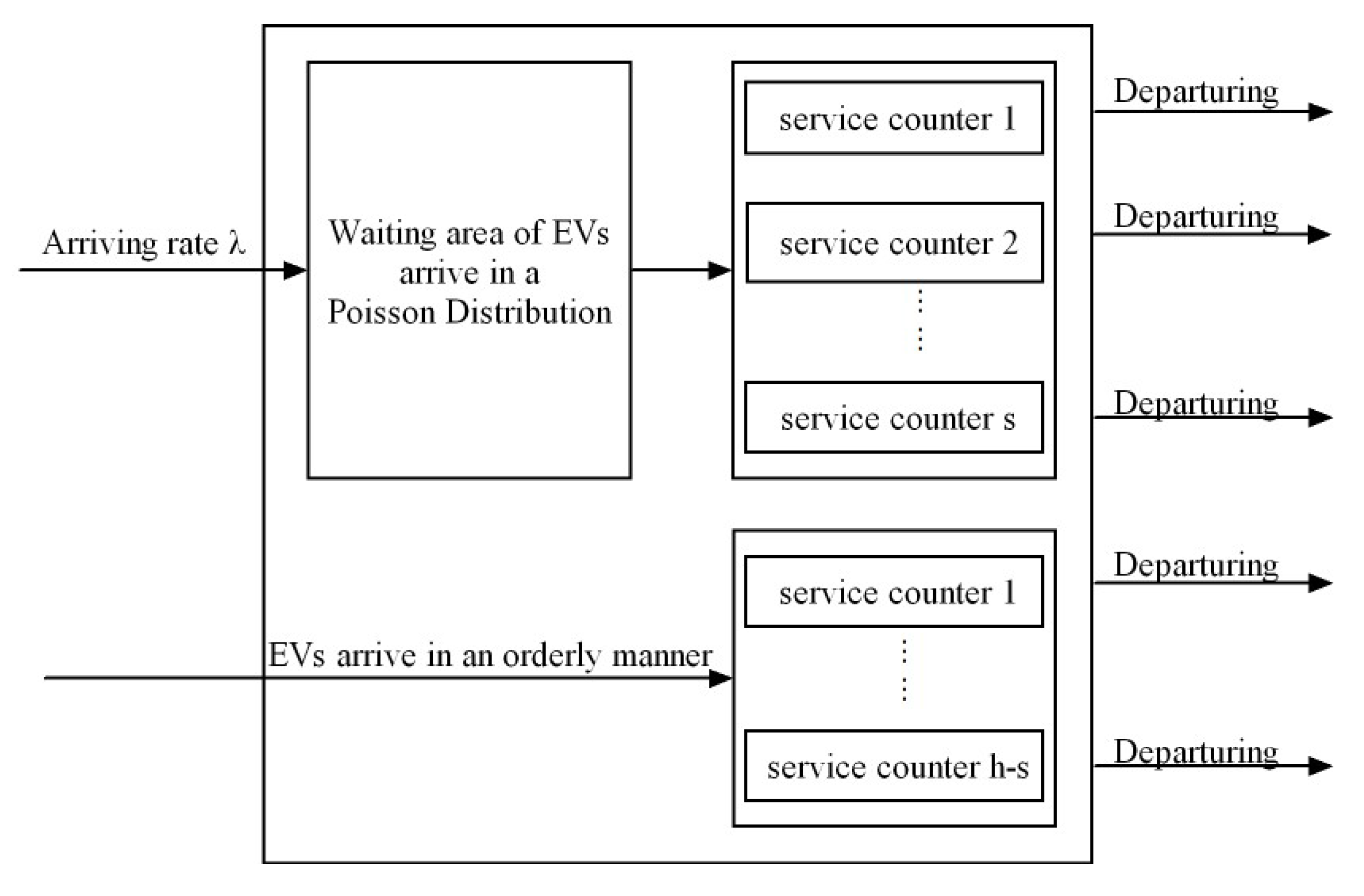Ijerph 17 02785 g002