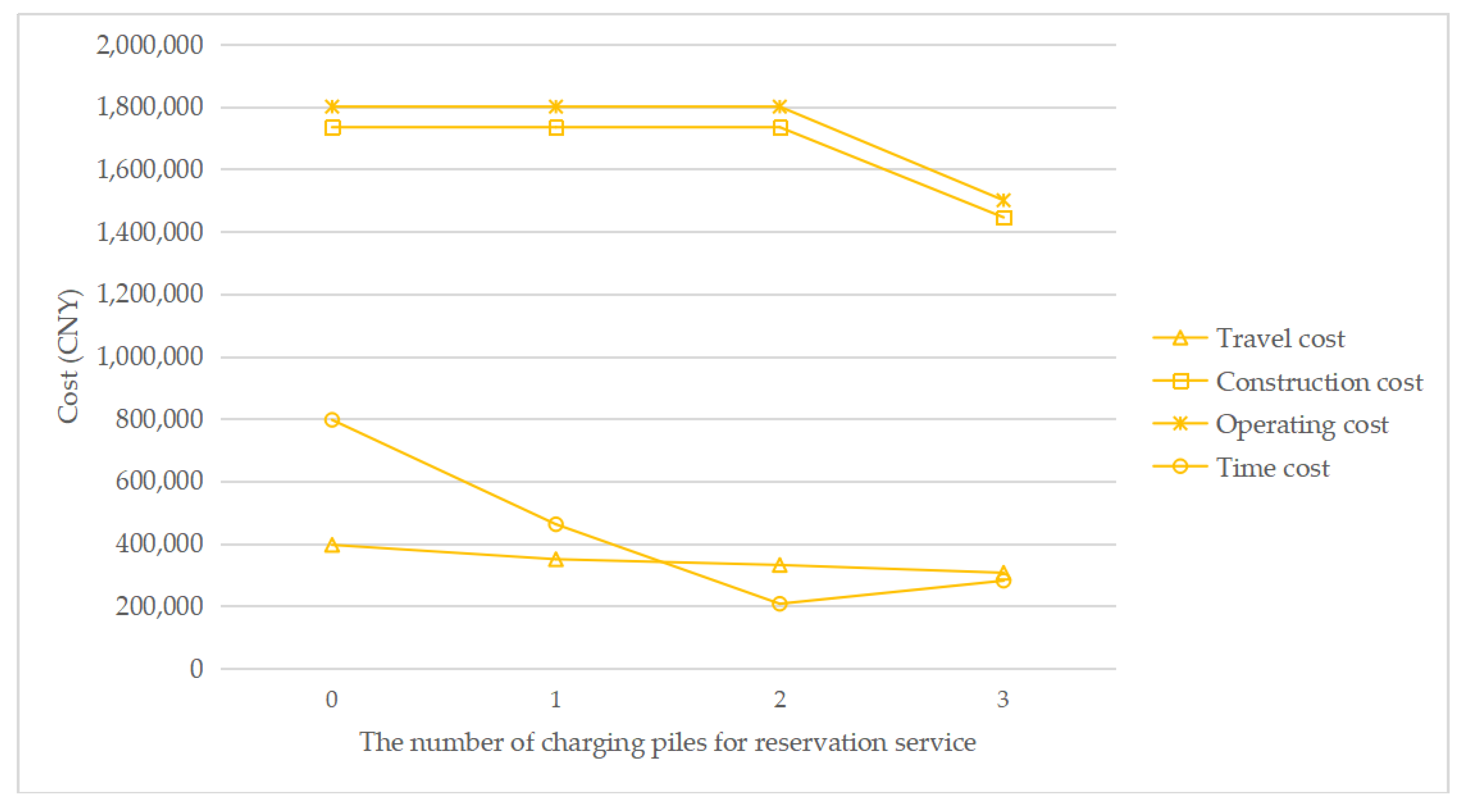 Ijerph 17 02785 g009
