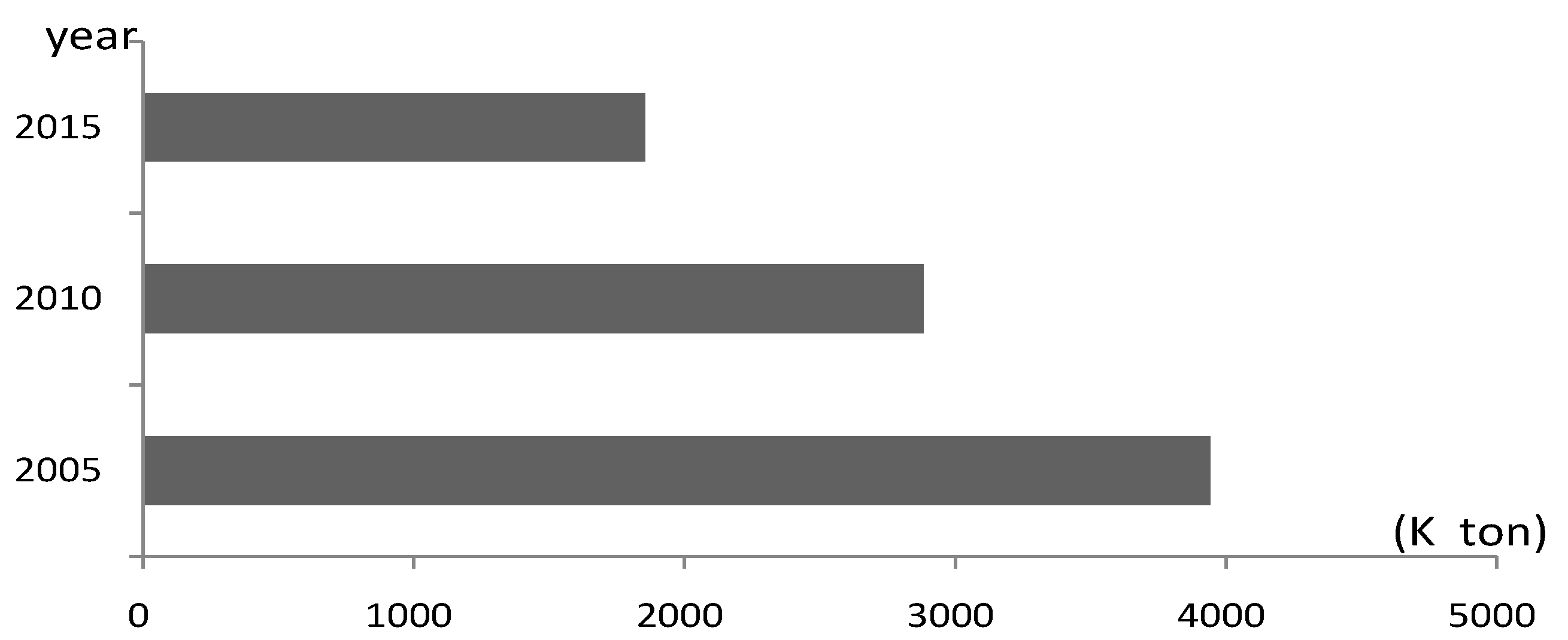 Ijerph 17 02789 g001