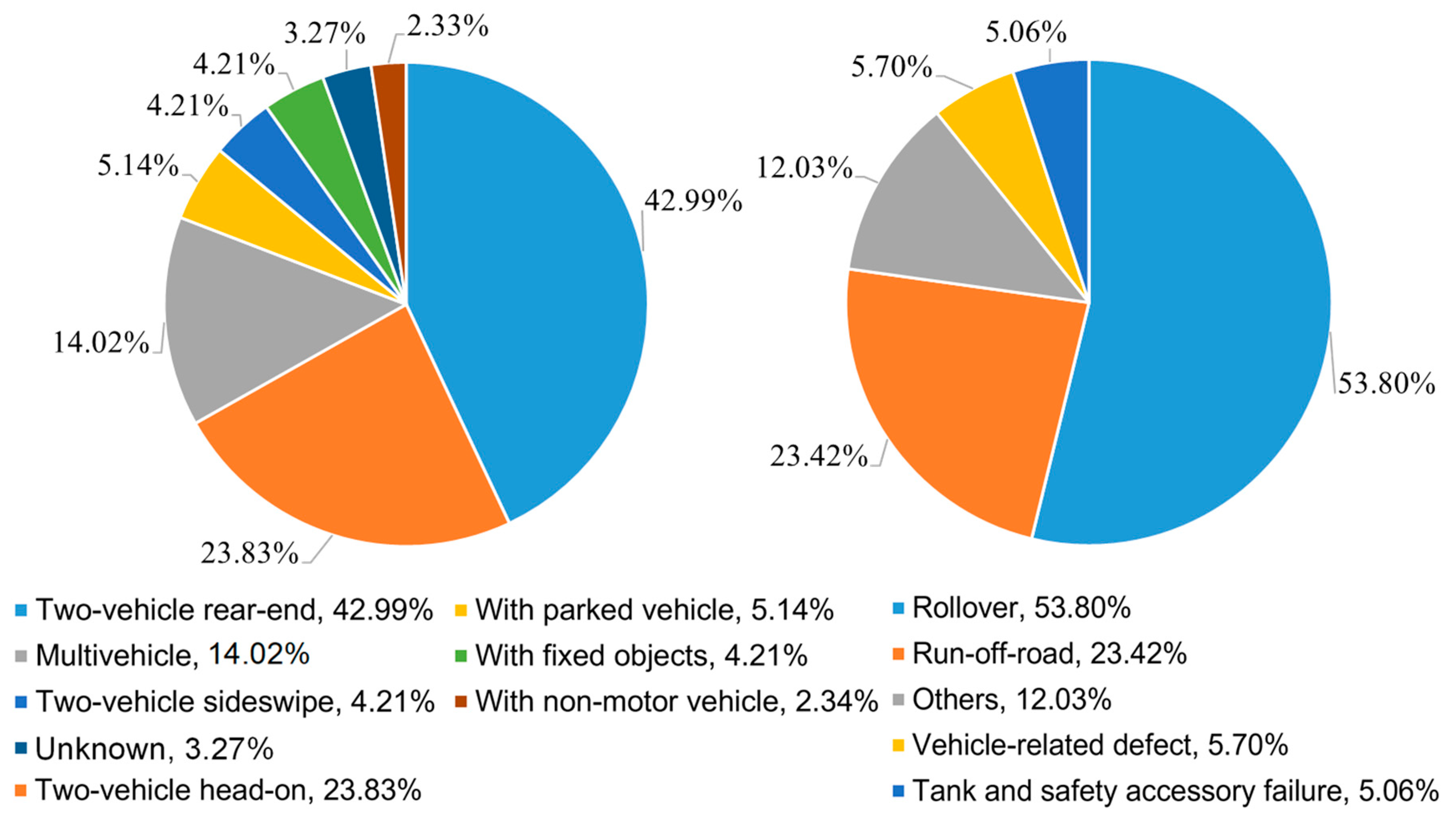 Ijerph 17 02793 g004