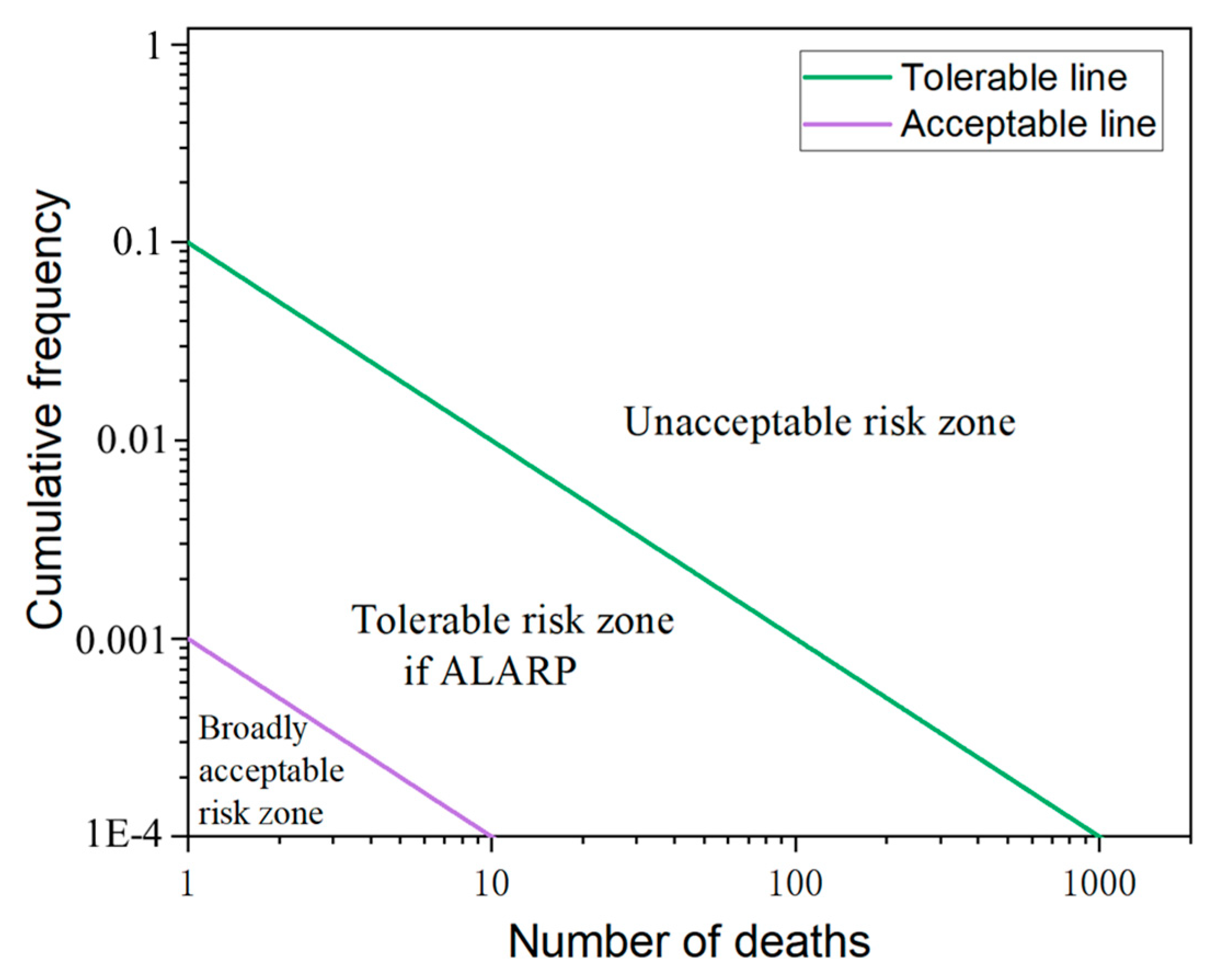 Ijerph 17 02793 g013
