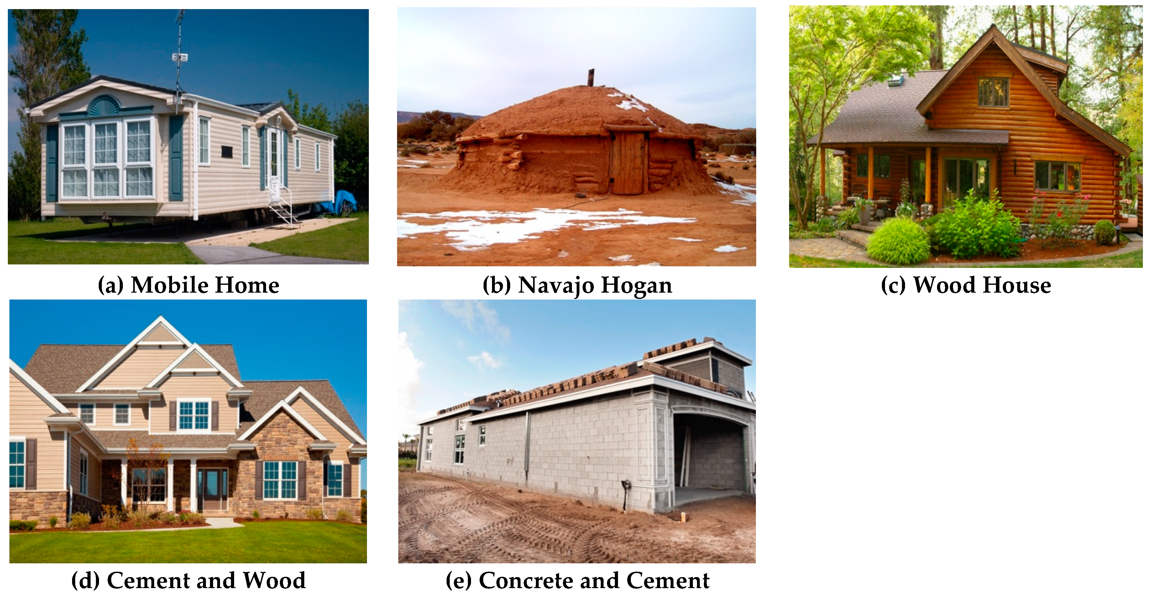 Ijerph 17 02813 g001