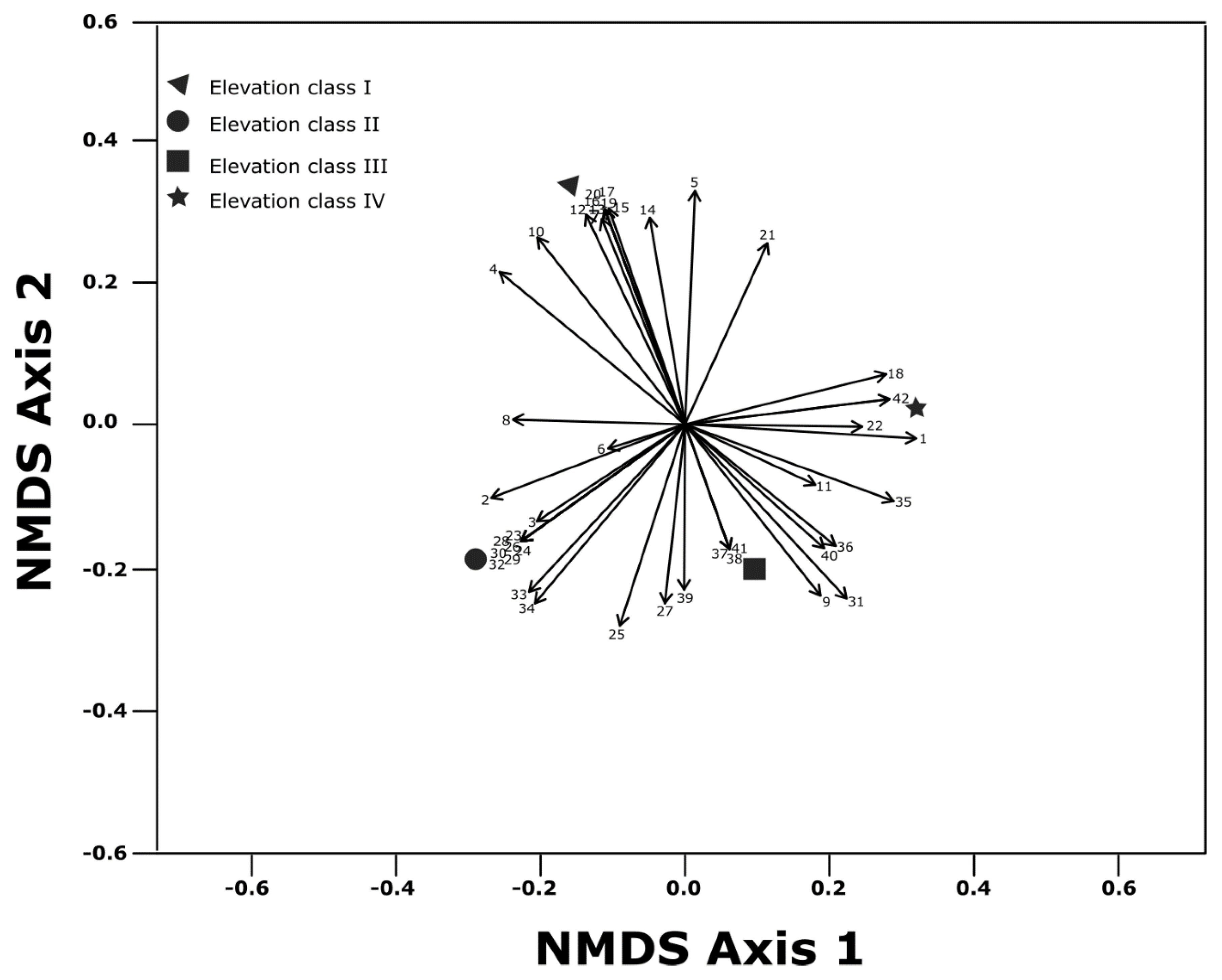 Ijerph 17 02817 g001