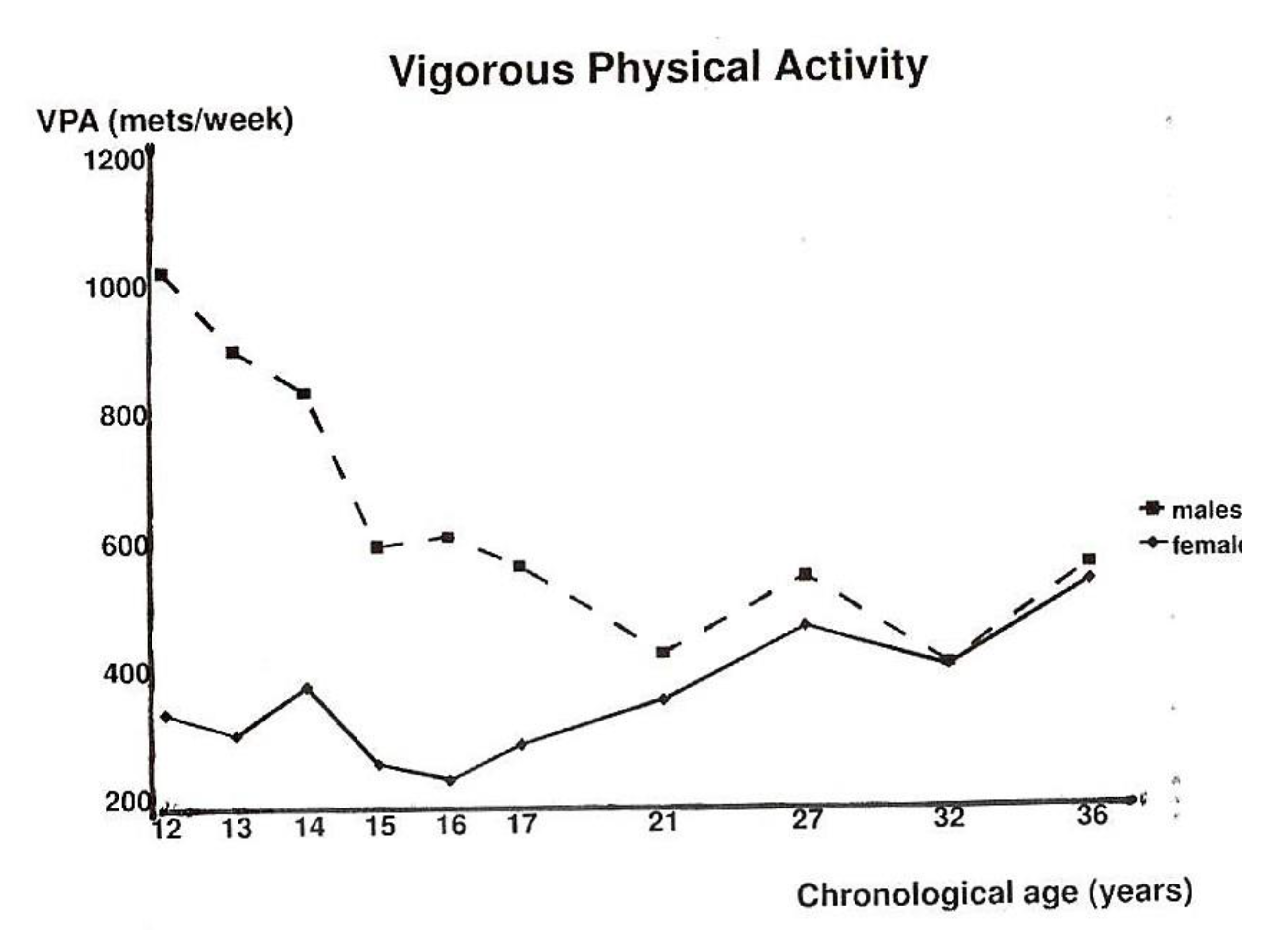 Ijerph 17 02888 g008