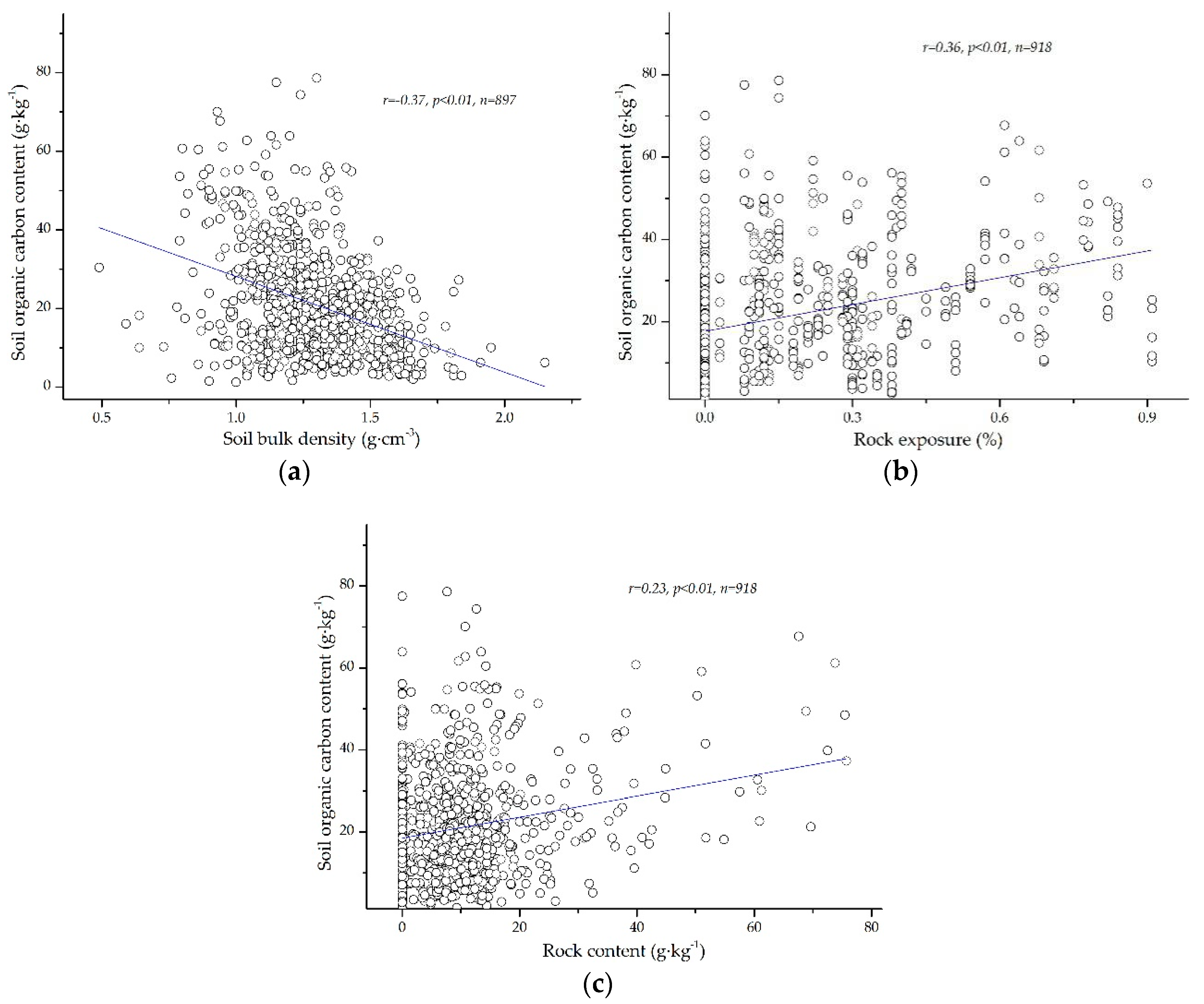 Ijerph 17 02889 g004 Ijerph 17 02889 g004