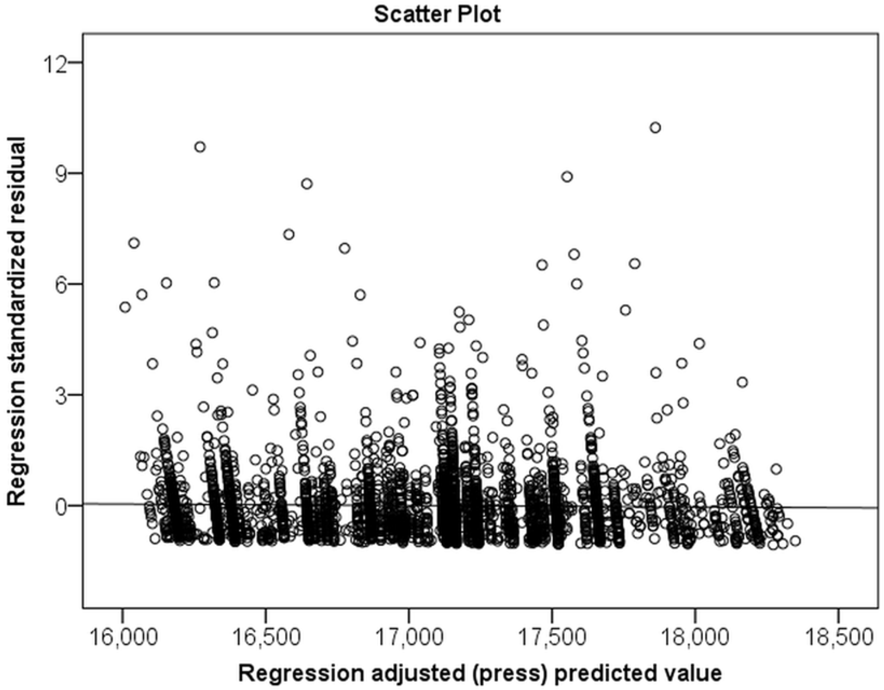 Ijerph 17 02913 g002 Ijerph 17 02913 g002