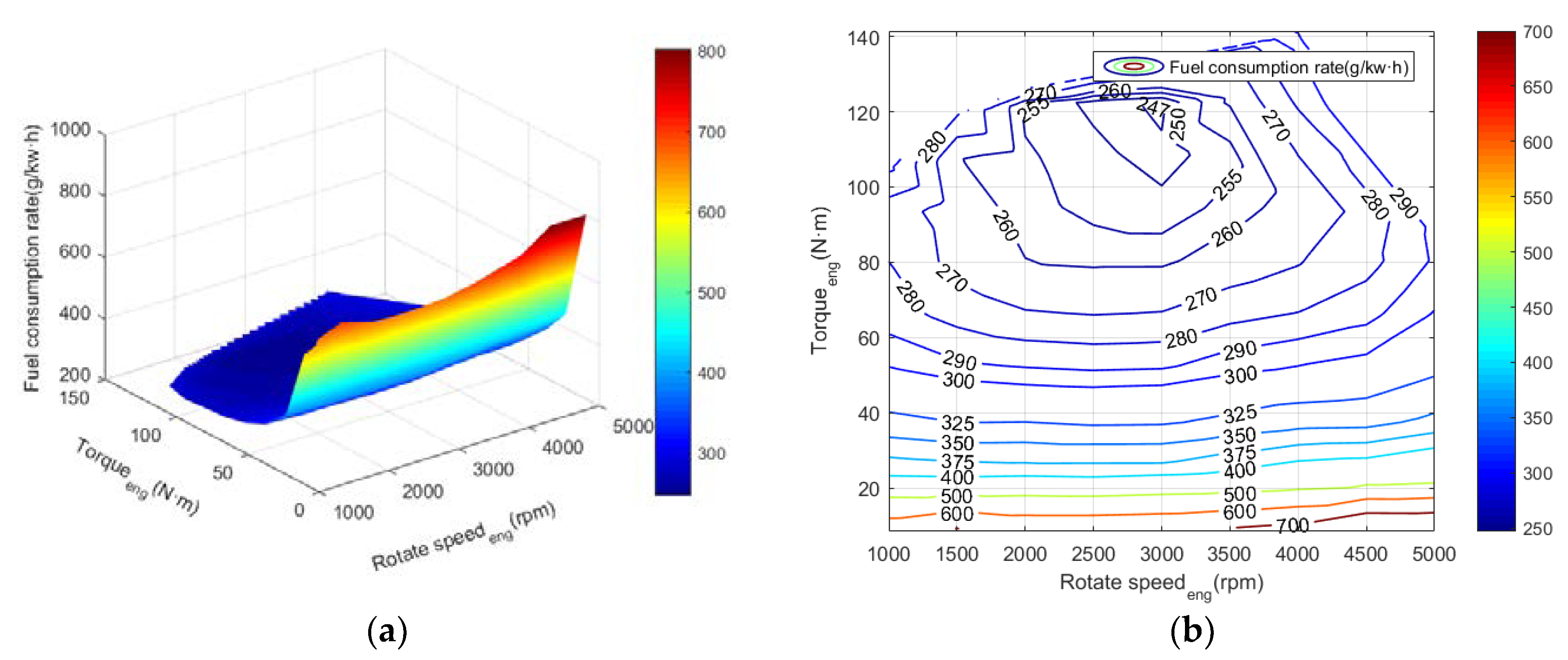 Ijerph 17 02917 g002