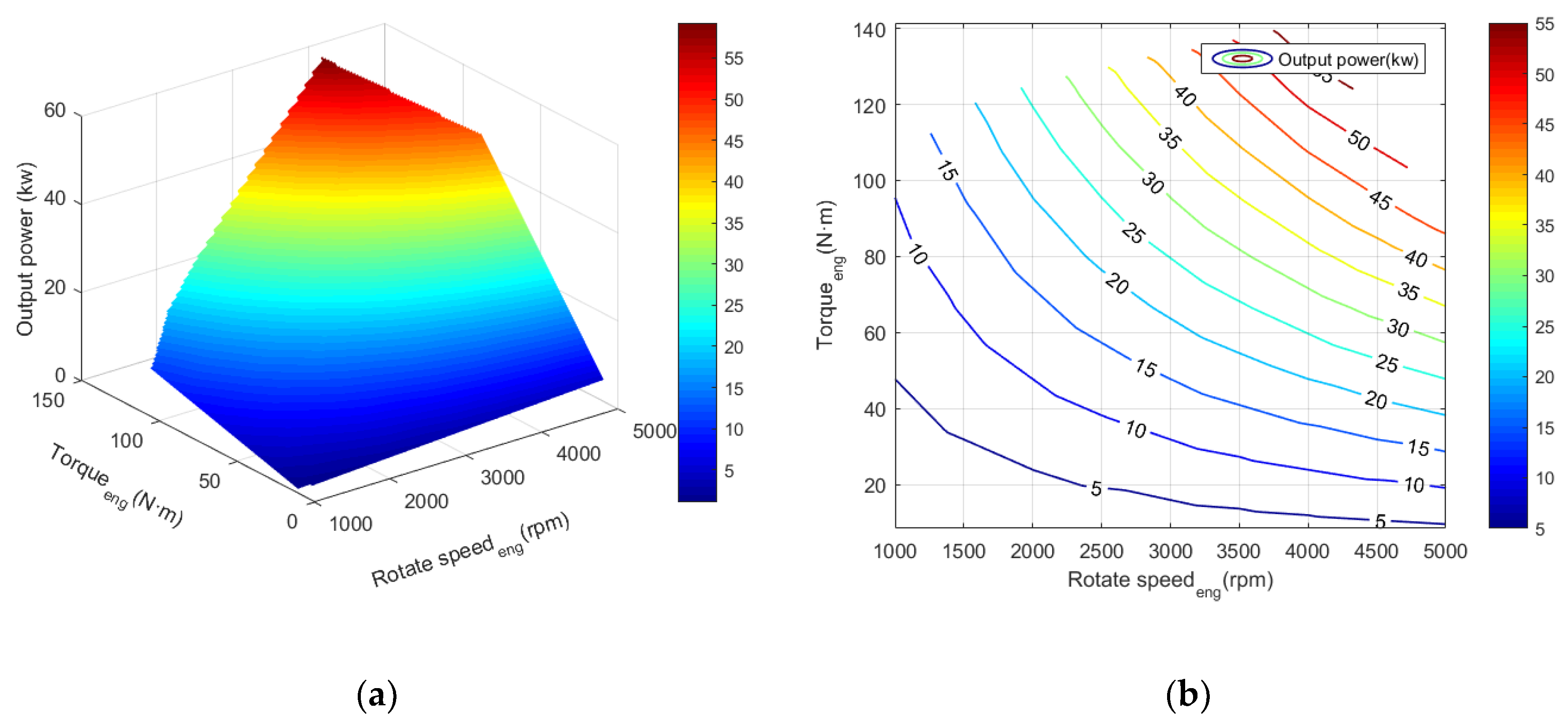 Ijerph 17 02917 g003