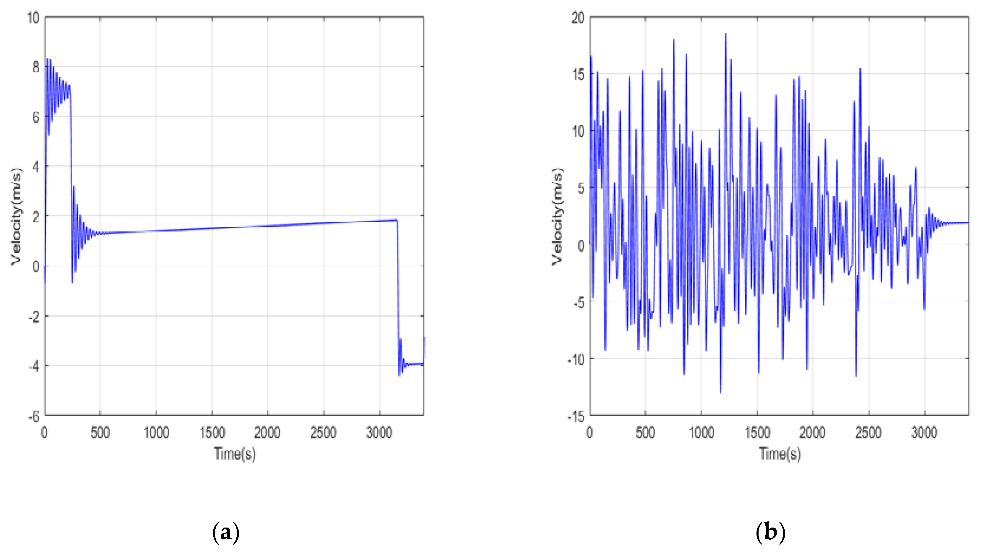 Ijerph 17 02917 g008