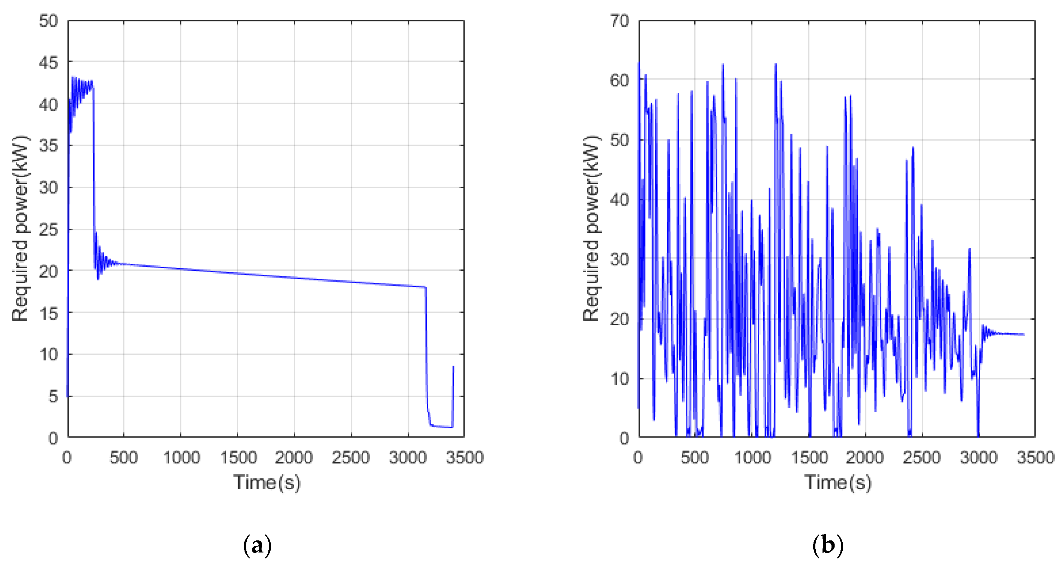 Ijerph 17 02917 g009