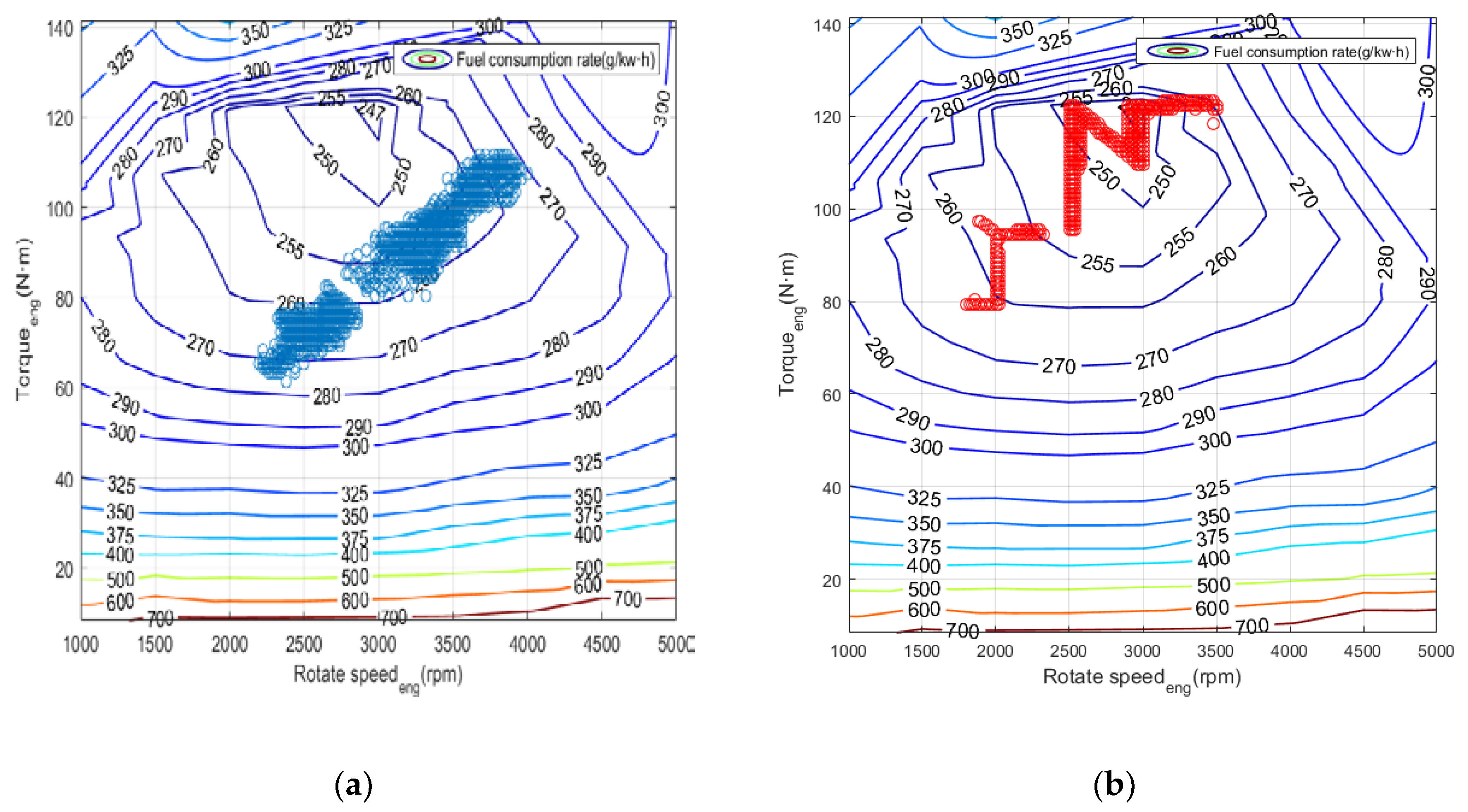 Ijerph 17 02917 g014