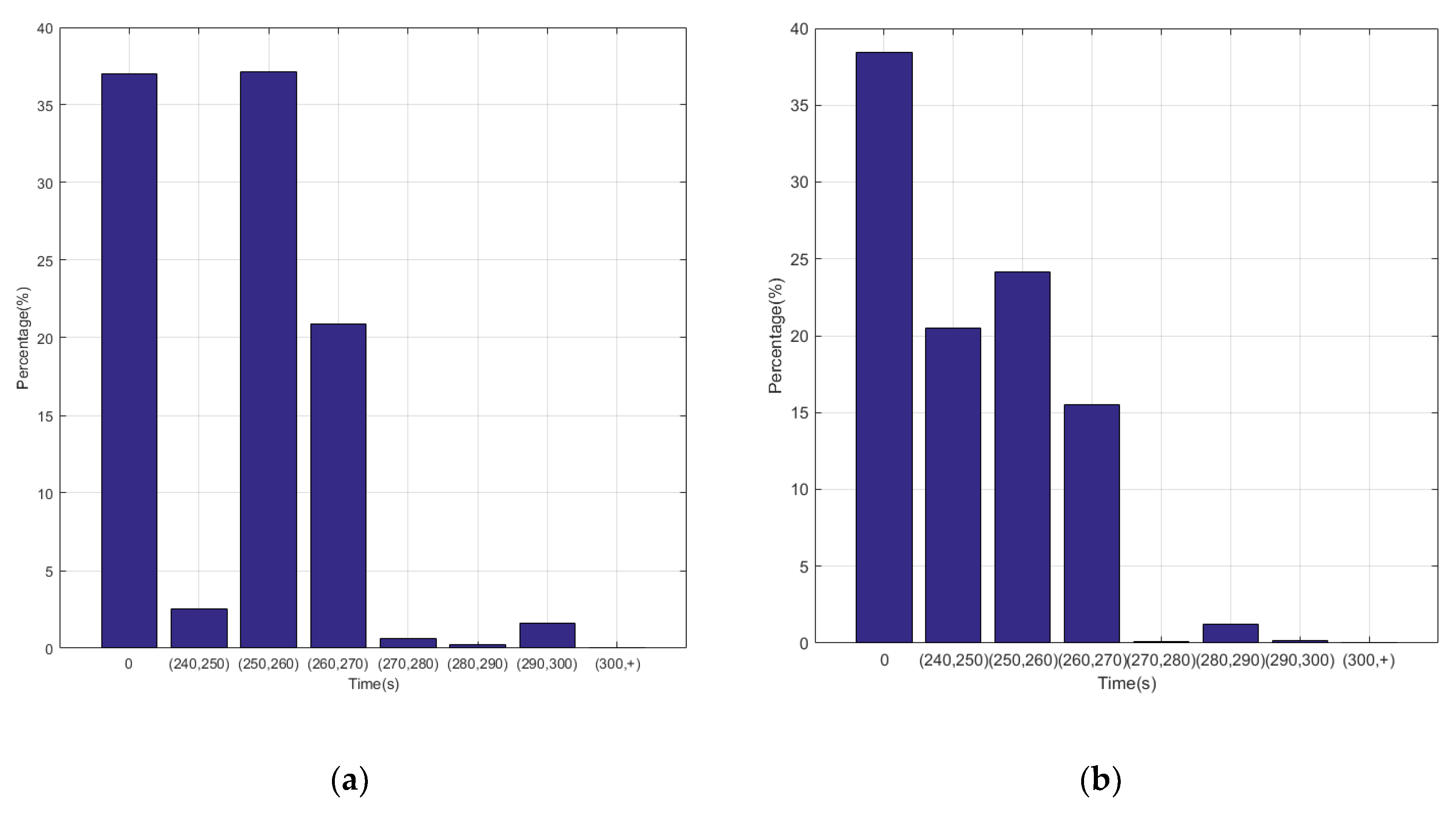 Ijerph 17 02917 g020