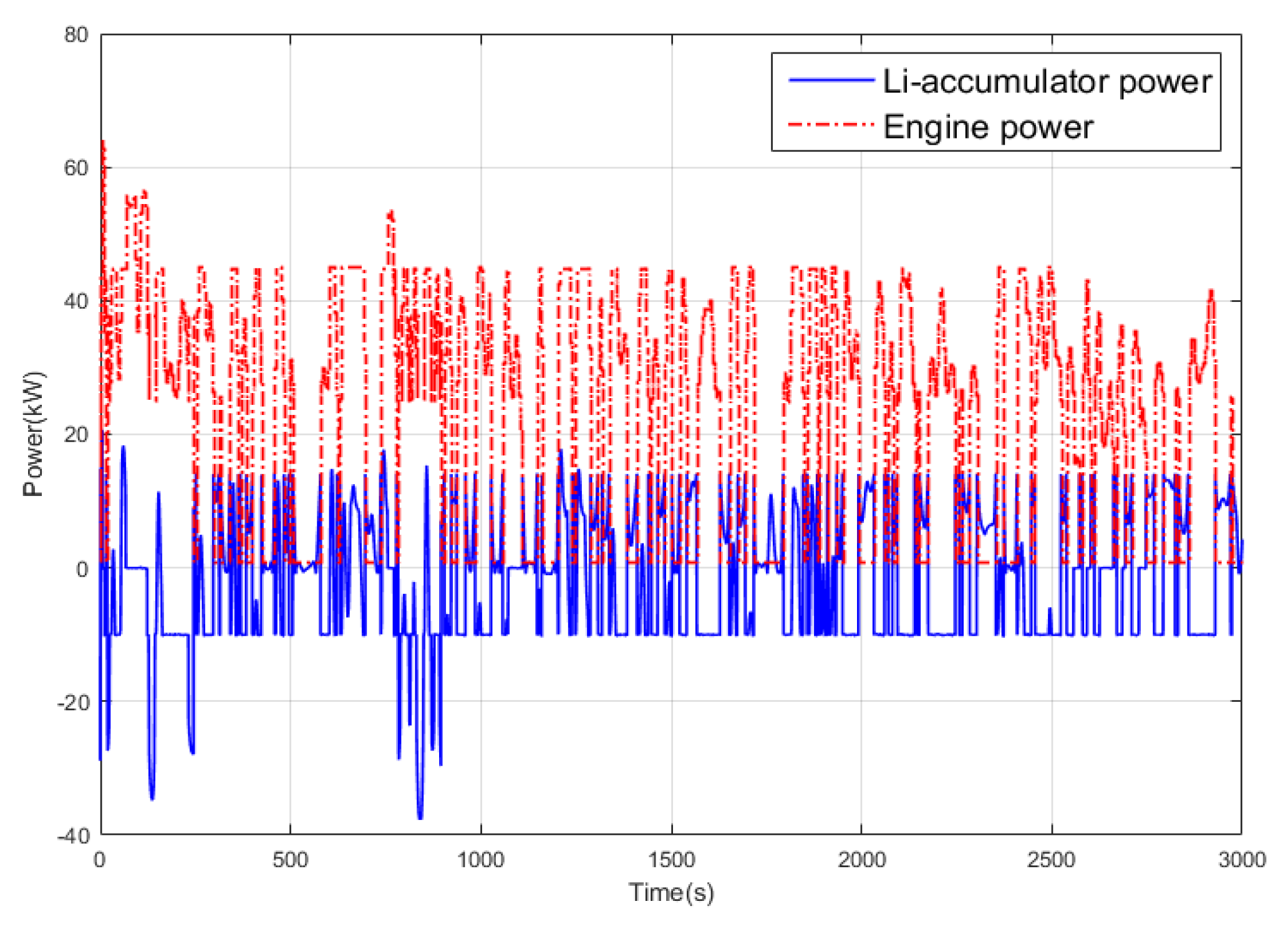 Ijerph 17 02917 g021