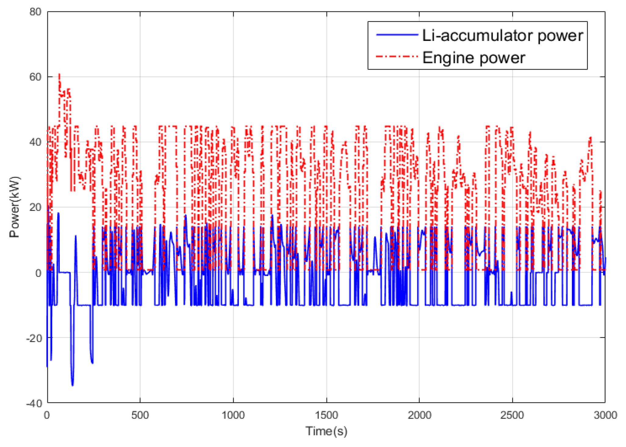 Ijerph 17 02917 g022