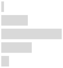 Ijerph 17 02934 i001