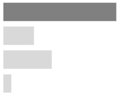 Ijerph 17 02934 i012