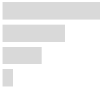 Ijerph 17 02934 i016