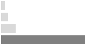 Ijerph 17 02934 i017