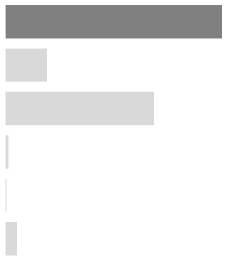 Ijerph 17 02934 i019