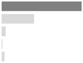 Ijerph 17 02934 i021