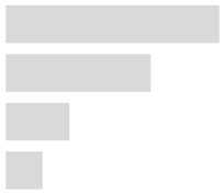 Ijerph 17 02934 i022