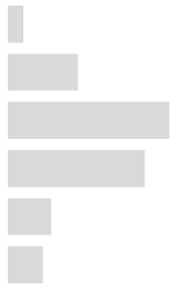 Ijerph 17 02934 i026