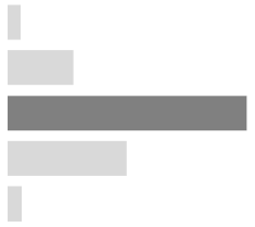 Ijerph 17 02934 i030