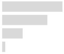 Ijerph 17 02934 i031