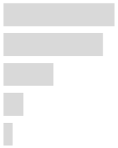 Ijerph 17 02934 i035