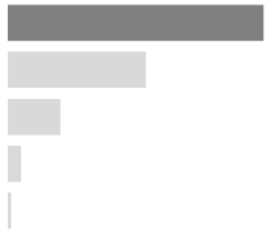 Ijerph 17 02934 i036