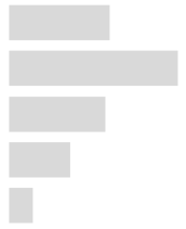 Ijerph 17 02934 i037