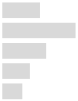 Ijerph 17 02934 i040