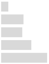 Ijerph 17 02934 i041