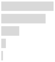 Ijerph 17 02934 i043