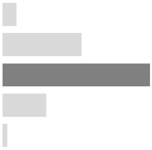 Ijerph 17 02934 i046