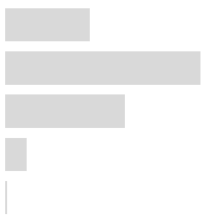 Ijerph 17 02934 i047