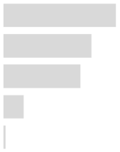 Ijerph 17 02934 i053