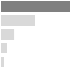 Ijerph 17 02934 i058