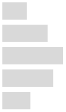 Ijerph 17 02934 i060