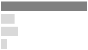 Ijerph 17 02934 i064