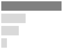 Ijerph 17 02934 i065