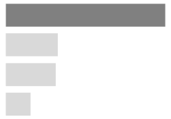 Ijerph 17 02934 i067