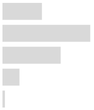 Ijerph 17 02934 i068