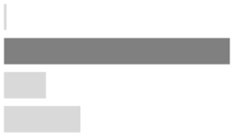 Ijerph 17 02934 i070