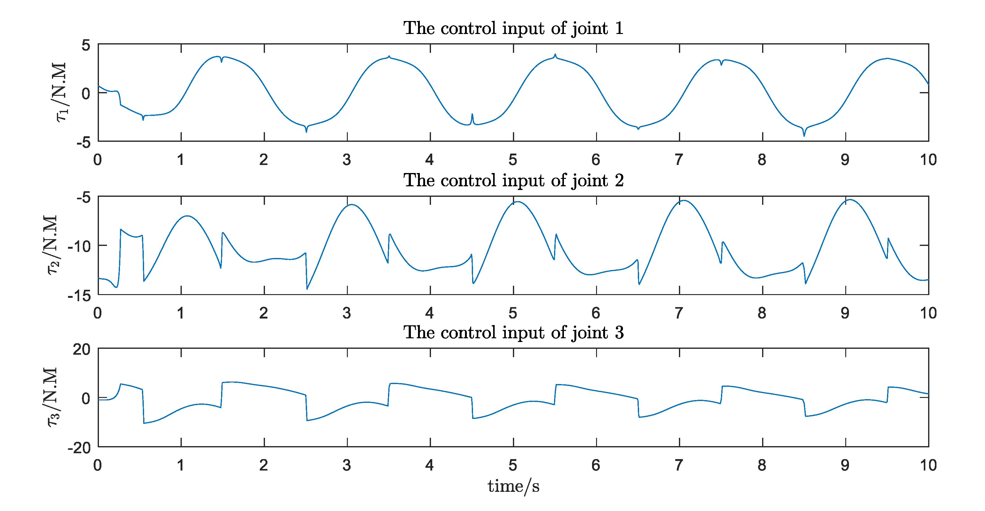 Ijerph 17 02948 g019