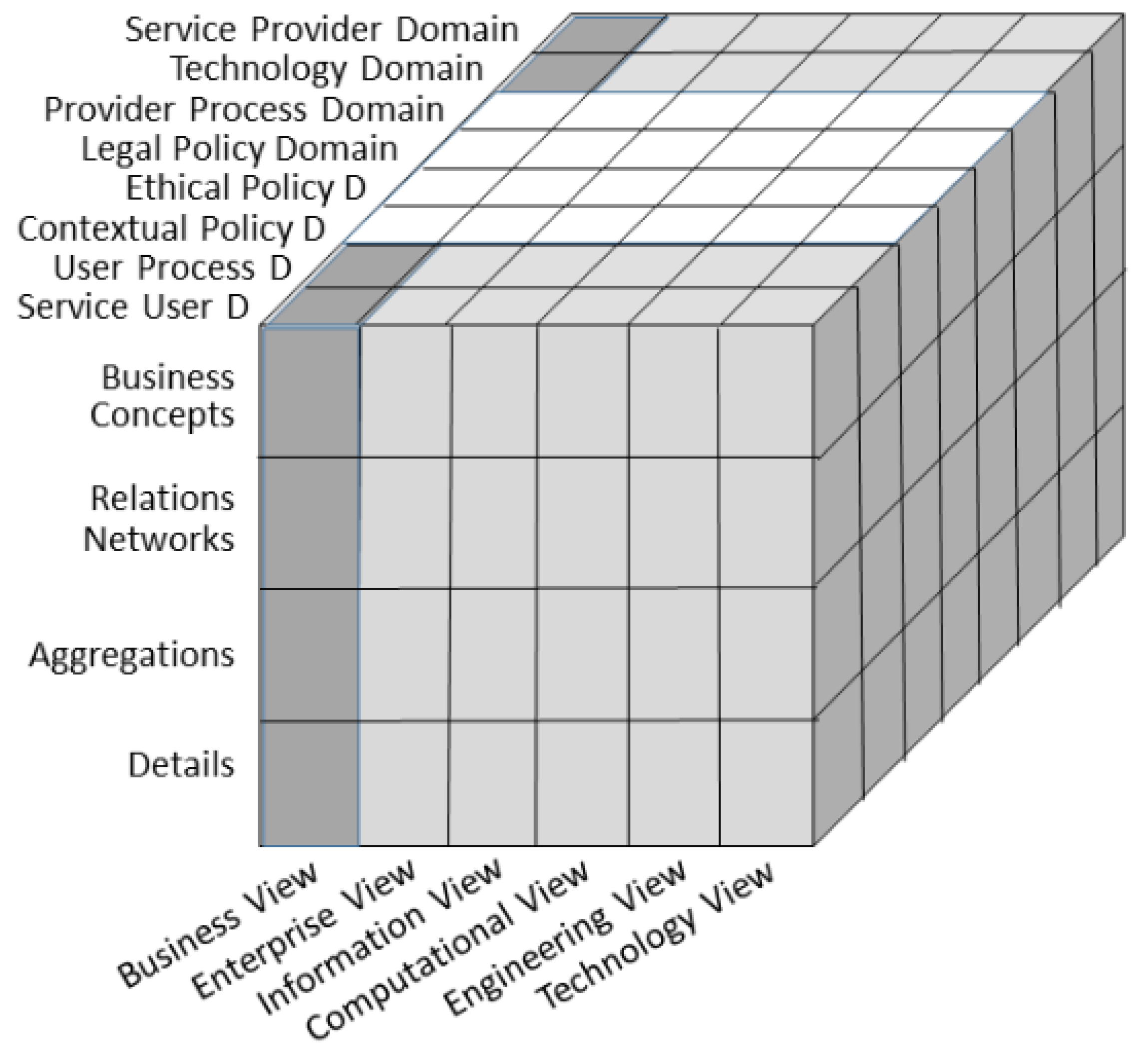 Ijerph 17 03006 g001 Ijerph 17 03006 g001