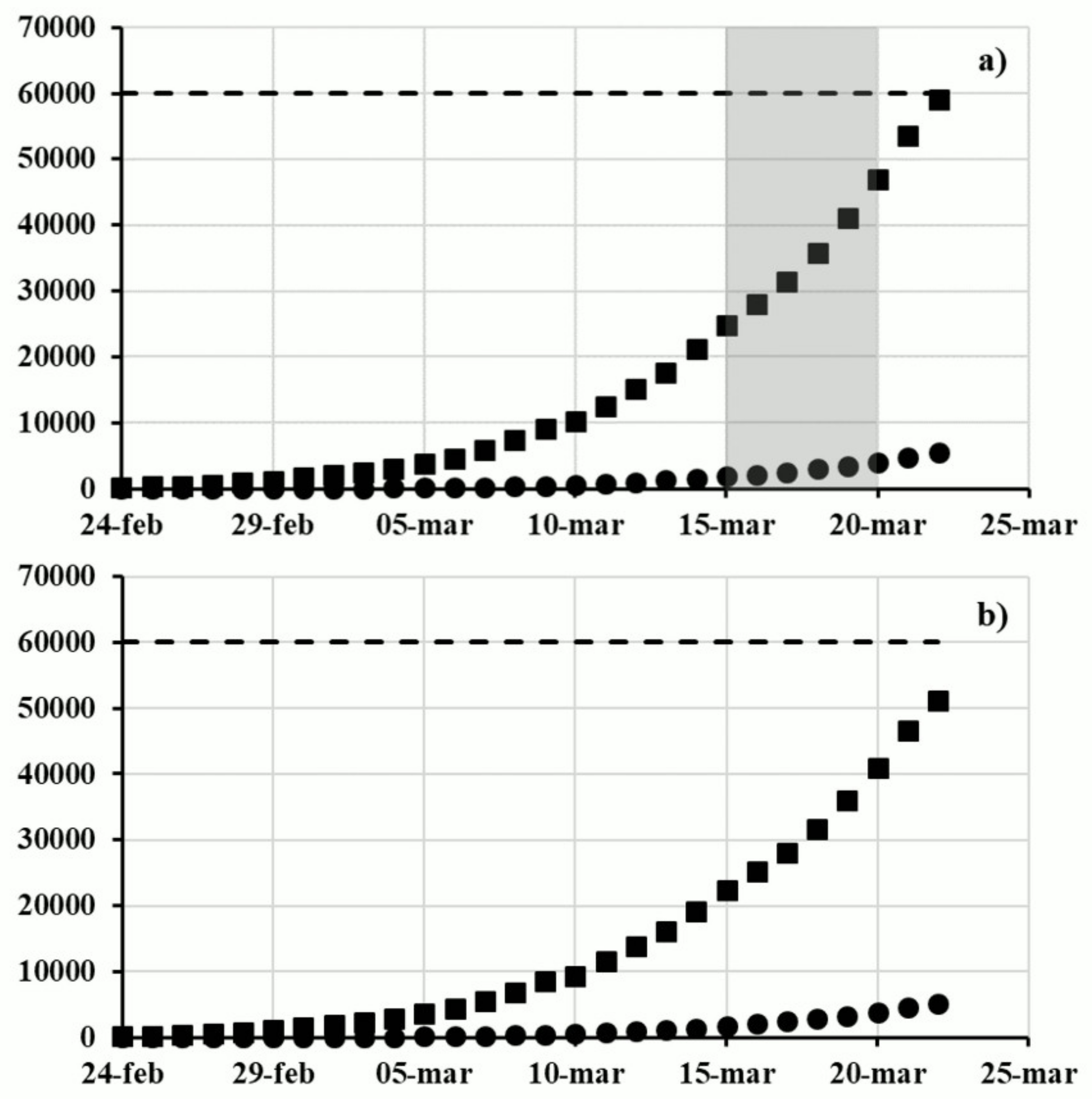 Ijerph 17 03024 g001